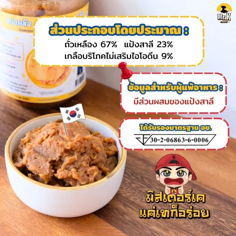 ส่วนประกอบทเวนจัง