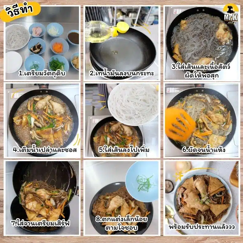 วิธีทำเซตจับแช