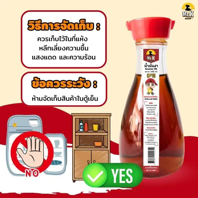 วิธีการจัดเก็บและข้อควรระวัง