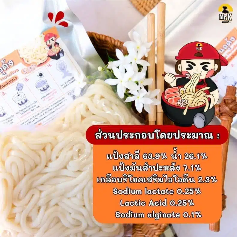 ส่วนประกอบของเส้นอุด้ง