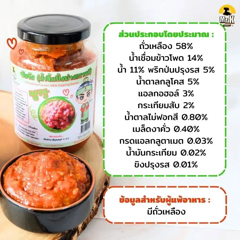 ส่วนประกอบซอสซัมจัง