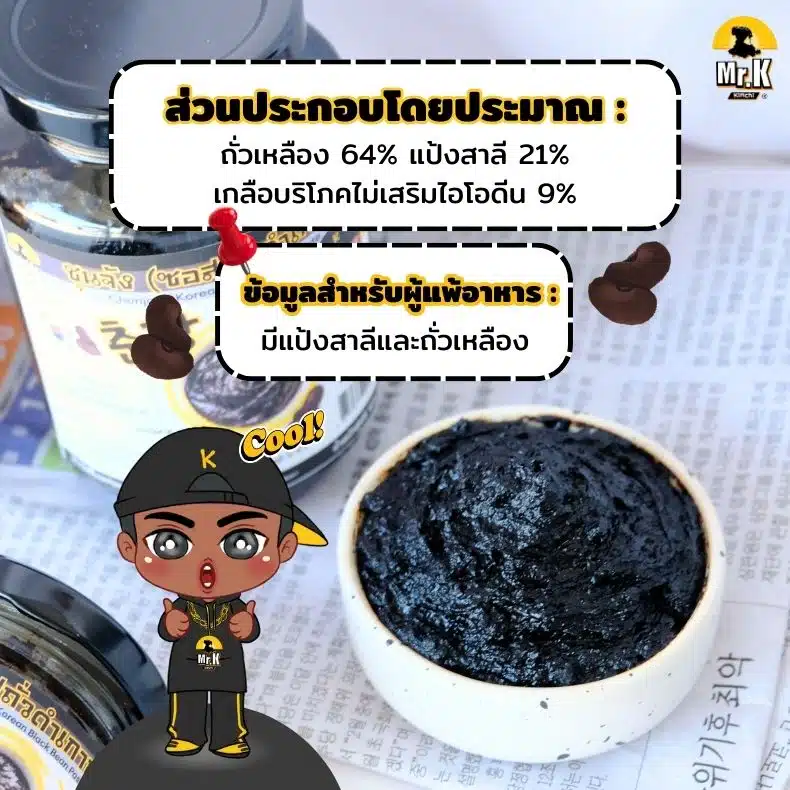 ส่วนประกอบชุนจัง