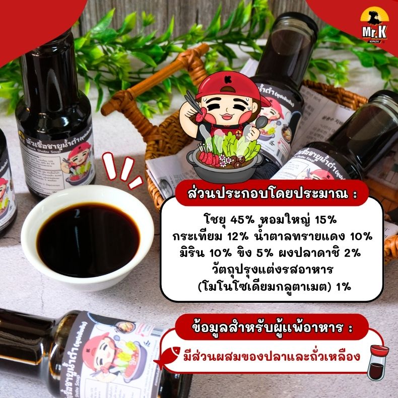 ข้อมูลผู้แพ้อาหารน้ำดำ
