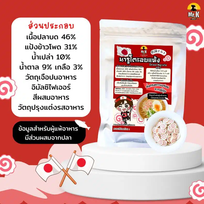 ส่วนประกอบ นารูโตะ