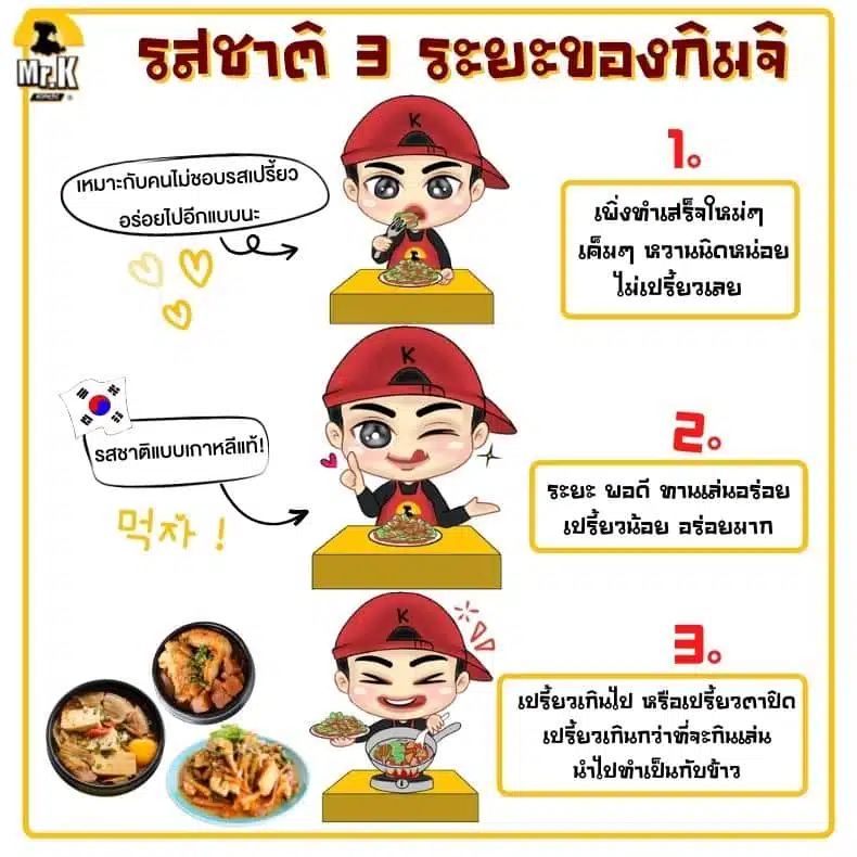 รสชาติของกิมจิ