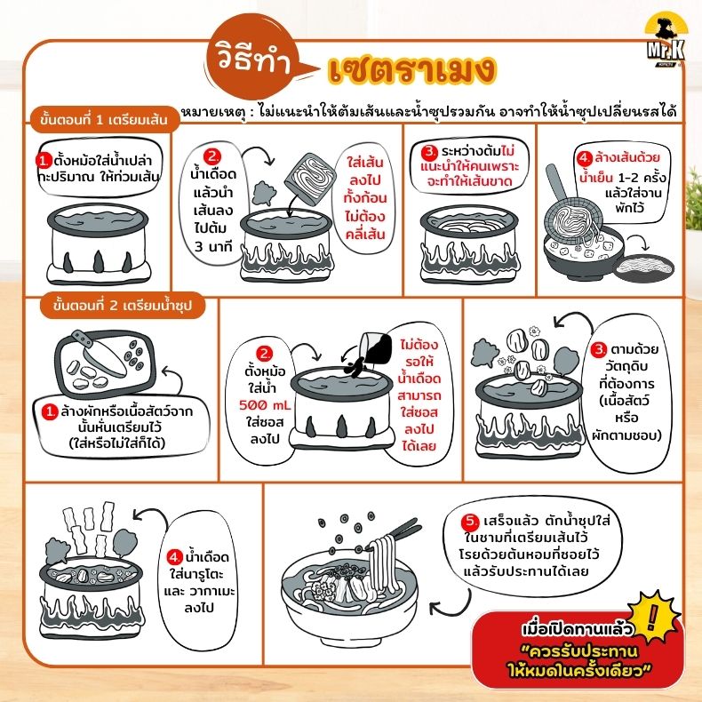 ข้อแนะนำควรทานให้หมดในครั้งเดียว