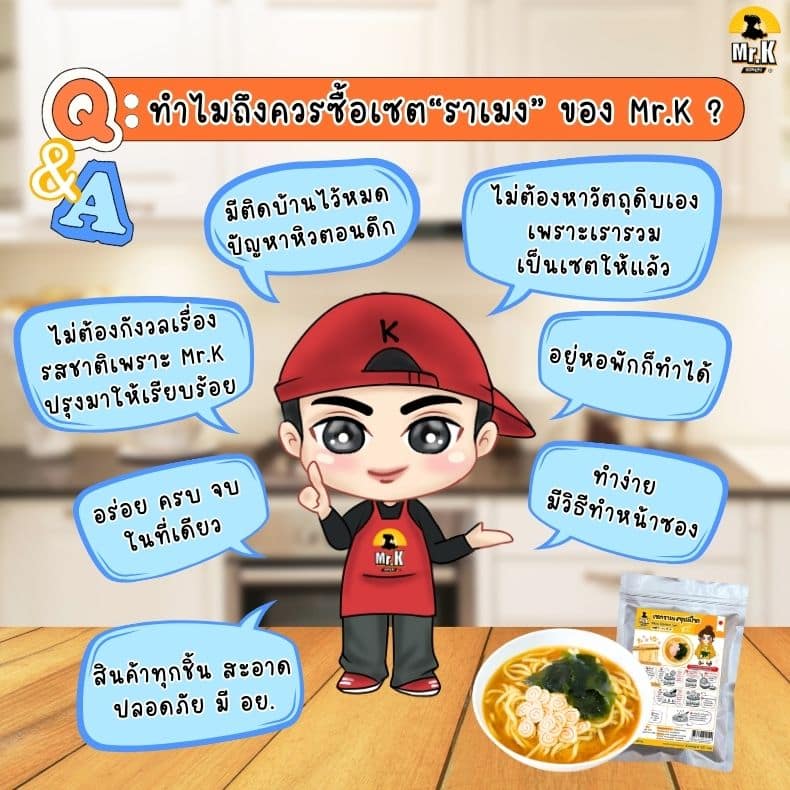 ทำไมต้องซื้อเชตราเมงกับมิสเตอร์เค