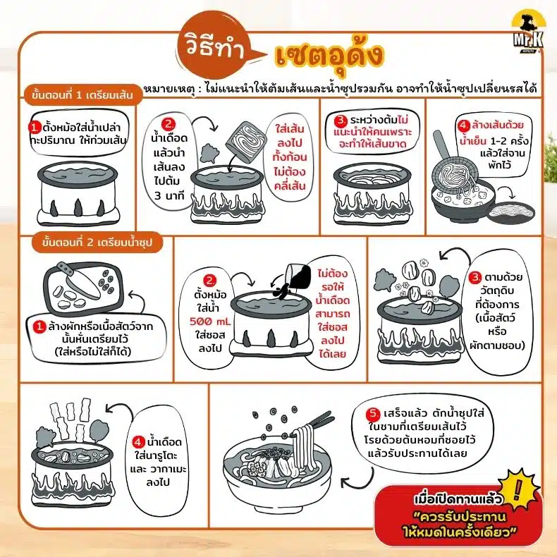วิธีทำเซตอุด้ง