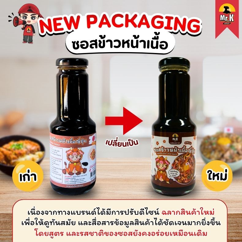 แจ้งเปลี่ยนแพ็คเกจ