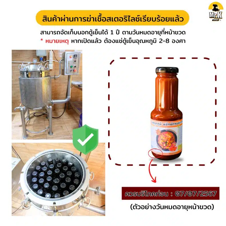 ระบบการผลิตได้มาตรฐาน