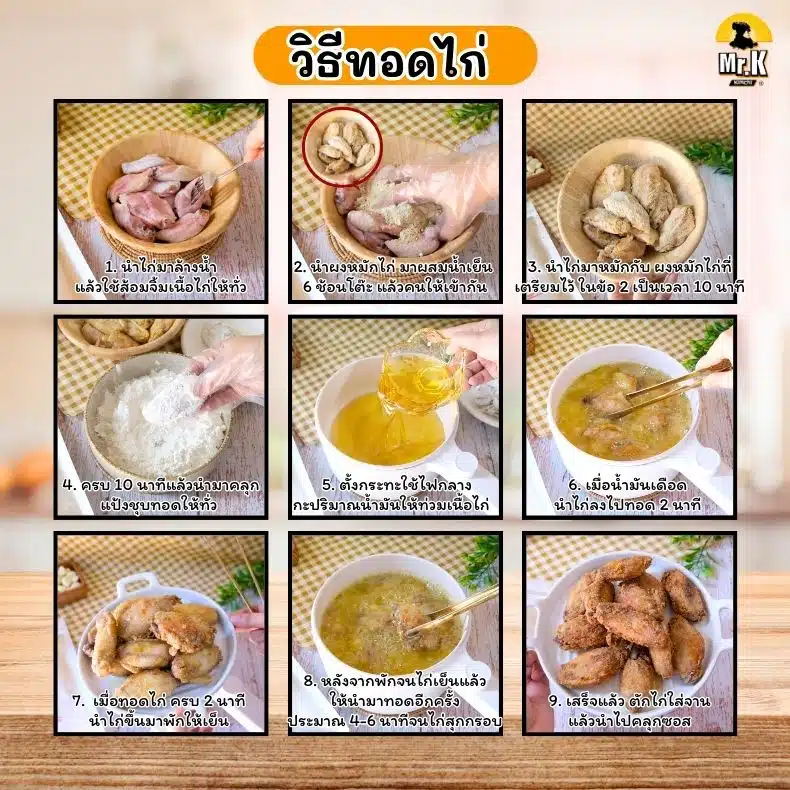 วิธีทอดไก่